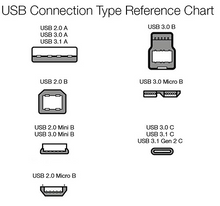 Cargar imagen en el visor de la galería, Cable Alargador USB 2.0 tipo A