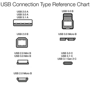 Cable Alargador USB 2.0 tipo A